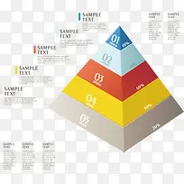 金字塔信息图表-空若网 金字塔信息图表-空若网