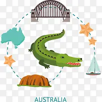 澳大利亚旅游介绍-空若网 澳大利亚旅游介绍-空若网