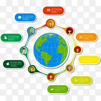 ������Ϣͼ��ʾ��ͼ-������