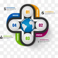 商务信息图表示意图-空若网 商务信息图表示意图-空若网