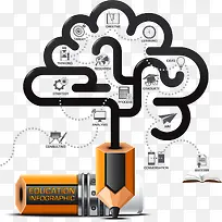 商务信息图表示意图-空若网 商务信息图表示意图-空若网