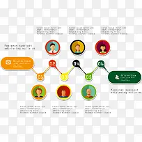 商务信息图表示意图-空若网 商务信息图表示意图-空若网