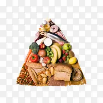 食物金三角-空若网 食物金三角-空若网