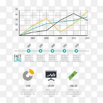 ai矢量PPT图表统计-空若网 ai矢量PPT图表统计-空若网