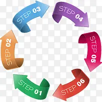 步骤循环图矢量彩色素材-空若网 步骤循环图矢量彩色素材-空若网