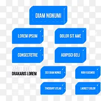 组织架构边框-空若网 组织架构边框-空若网