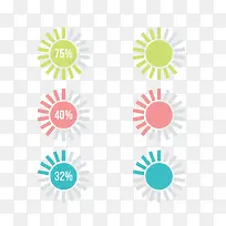 饼图数据-空若网 饼图数据-空若网