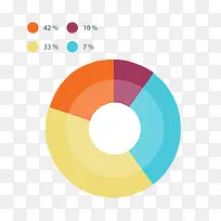 ��ͼ����-������