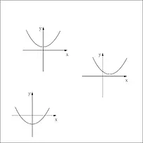 ��ѧ������-������