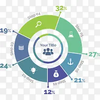 环形数据占比图-空若网 环形数据占比图-空若网