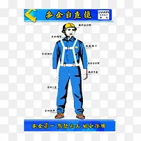 ��ȫ�ȶ��Բ鰲ȫ��-������