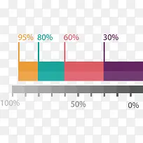 �̶ȳ߷�������ͼ-������