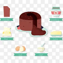矢量手绘爆浆蛋糕材料-空若网 矢量手绘爆浆蛋糕材料-空若网