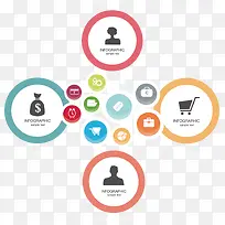 分类信息图表-空若网 分类信息图表-空若网