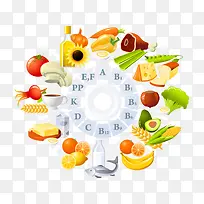 ʳ��Ӫ����״ͼ��-������