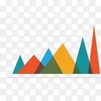 多彩三角形指标-空若网 多彩三角形指标-空若网