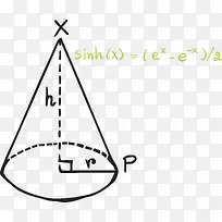 圆形的大学高等数学-空若网 圆形的大学高等数学-空若网