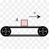 ���ʹ�ģ��-������