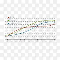 商务数据线路表-空若网 商务数据线路表-空若网