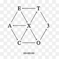 ���κ���Ԫ��-������