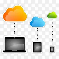 创意电子产品图片-空若网 创意电子产品图片-空若网