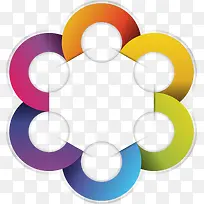 ��ʼ�ԼԲȦ�����α߿�����-������