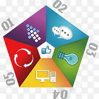 矢量创意设计五边形数字目录图-空若网 矢量创意设计五边形数字目录图-空若网