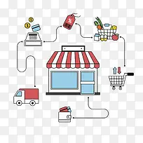 卡通超市供应链-空若网 卡通超市供应链-空若网