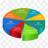 ���ݷ���-������