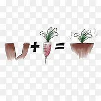 幼儿教育素材-空若网 幼儿教育素材-空若网