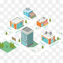 扁平化建筑-空若网 扁平化建筑-空若网