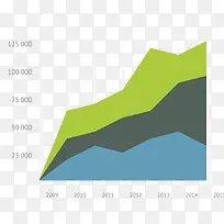 ��ɫ�������ݷ���-������