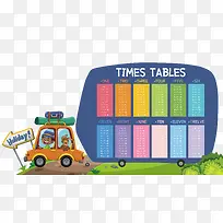 彩色乘法口诀表与汽车-空若网 彩色乘法口诀表与汽车-空若网