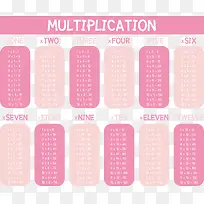 矢量乘法口诀表下载-空若网 矢量乘法口诀表下载-空若网