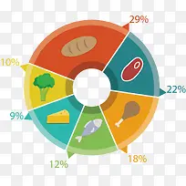 信息表-空若网 信息表-空若网