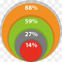 圆形信息图表-空若网 圆形信息图表-空若网
