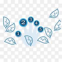 ����ʸ����ָ���-������