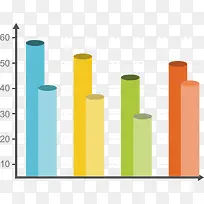 矢量创意设计数据统计柱形图-空若网 矢量创意设计数据统计柱形图-空若网