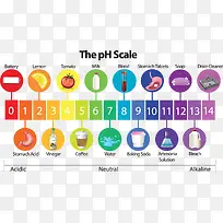 ʳ�ﺬ�����ƽ��ֵ-������