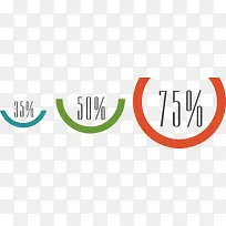 多彩圆圈数值-空若网 多彩圆圈数值-空若网