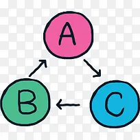 手绘手账英文流程图-空若网 手绘手账英文流程图-空若网