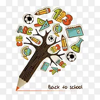 个性卡通树形状笔-空若网 个性卡通树形状笔-空若网