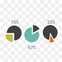圆环形数据-空若网 圆环形数据-空若网