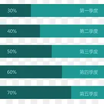 绿色简约条形图-空若网 绿色简约条形图-空若网