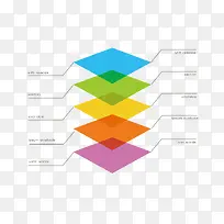 彩色层次分析-空若网 彩色层次分析-空若网