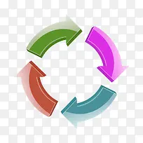 ��ʼ�ԼԲȦ��ͷװ��ͼ��-������