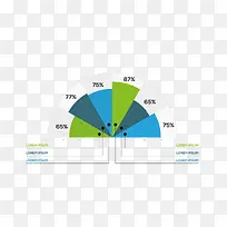 彩色扇形数据分析-空若网 彩色扇形数据分析-空若网