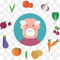 多吃蔬菜有益健康-空若网 多吃蔬菜有益健康-空若网