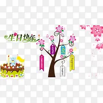 生日快乐-空若网 生日快乐-空若网