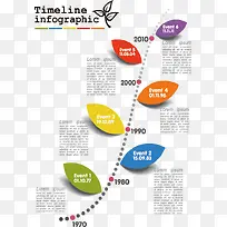 矢量数据流程图-空若网 矢量数据流程图-空若网